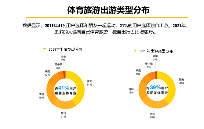 移动体育大数据助力中国篮球战术分析与提升的简单介绍 移动体育大数据助力中国篮球战术分析与提升的简单介绍